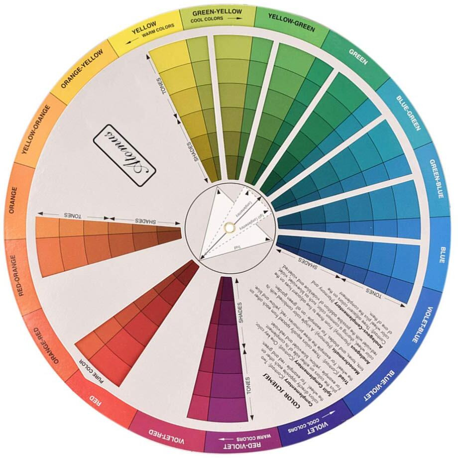 Color Board Chart- Rotatable Color Wheel Watercolor Colour Mixing Guide Wheel Pigment Wheel Painting Mixing Learning Guide