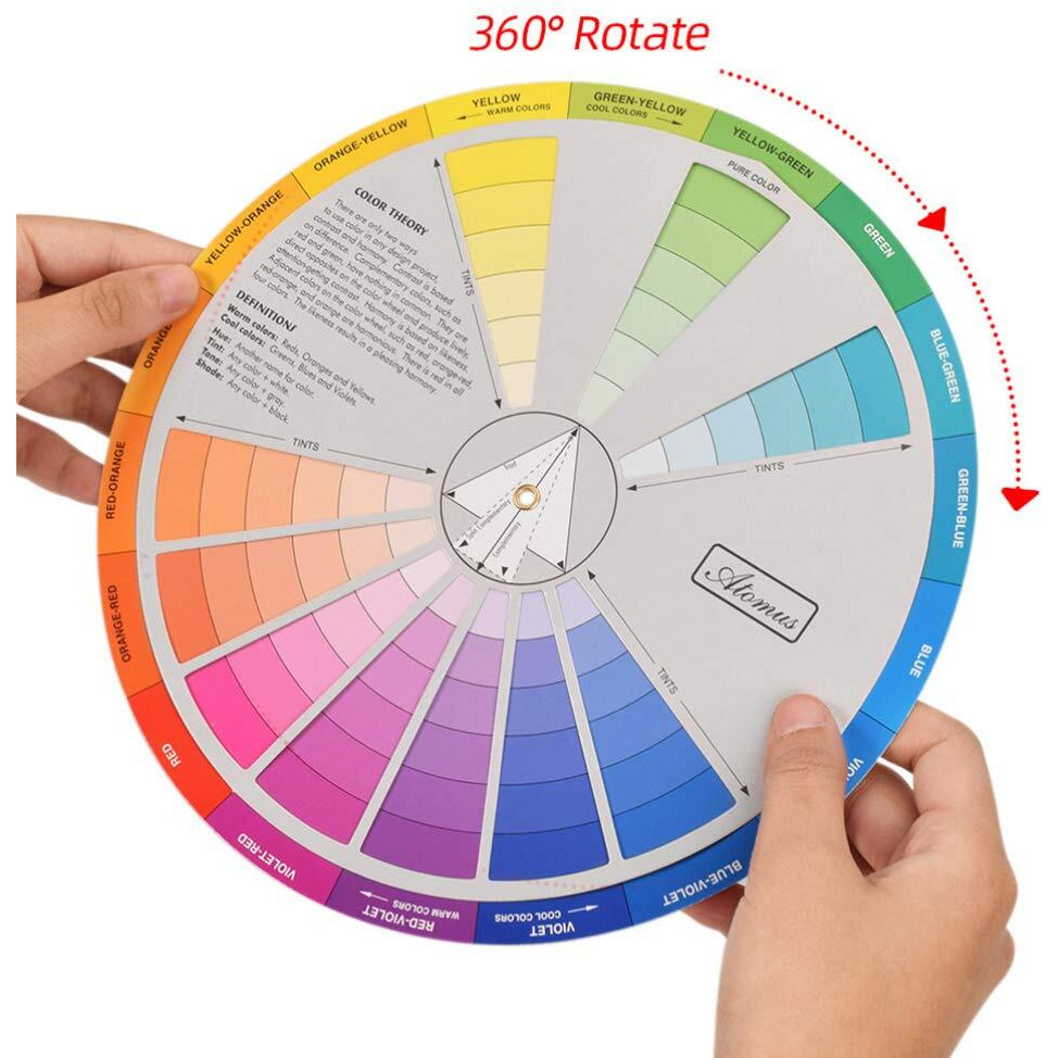 Color Board Chart- Rotatable Color Wheel Watercolor Colour Mixing Guide Wheel Pigment Wheel Painting Mixing Learning Guide