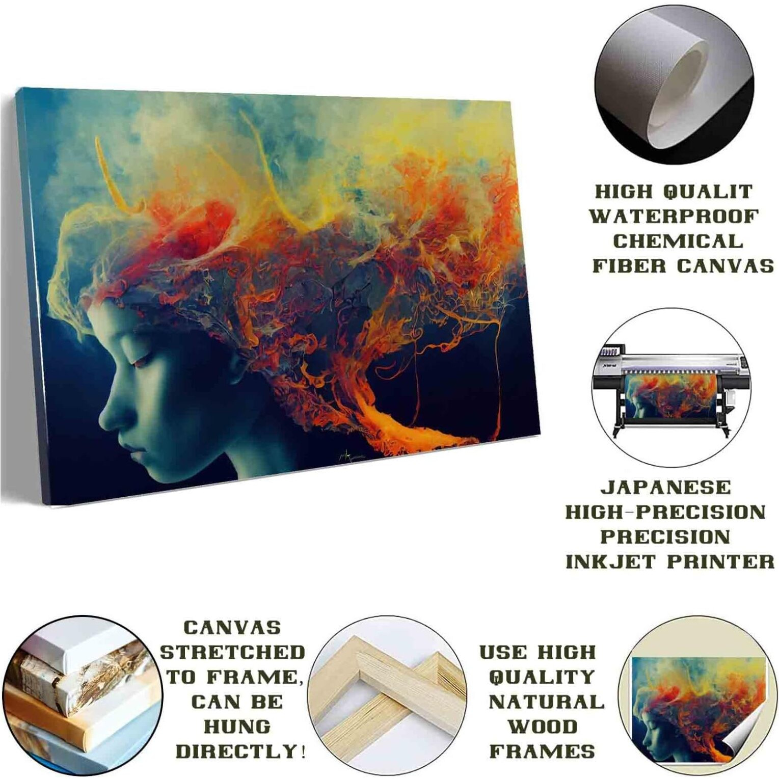 Nozvera Gautam Buddha Painting For Wall Decoration Big Size Large Canvas Buddha Wall Painting For Home Decor, Living Room, Bedroom, Office And Hotels Decoration (22 Inch * 16 Inch, Design 4)