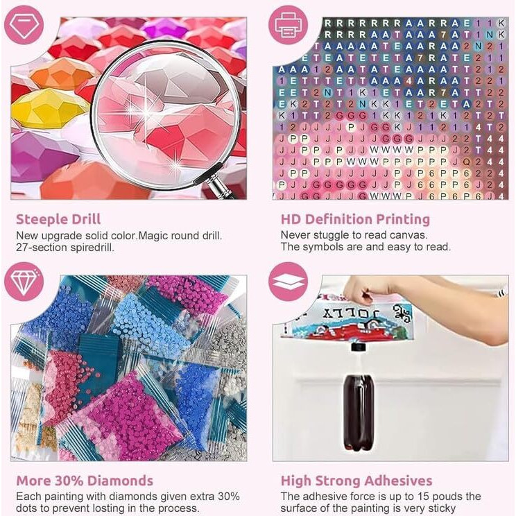 Xvia Digital Diy 5D Diamond Painting Kit Suitable For Adults And Children Full Diamond Embroidery Painting Gifts Arts Crafts For Home Dcor (30Cm X 40Cm) (1Pcs)(Model- 426)