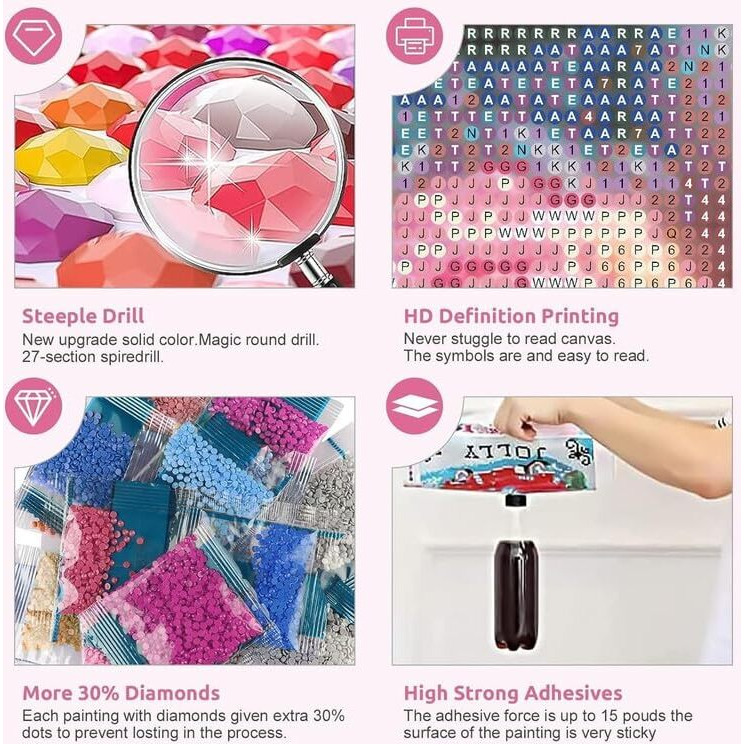 Xvia Cross Stitch Embroidery Craft For 5D Diamond Painting Kits Full Drill Rhinestone Painting By Number, Adults, Decor Gift (30Cm X 40Cm) (1Pcs)(Model- 417)