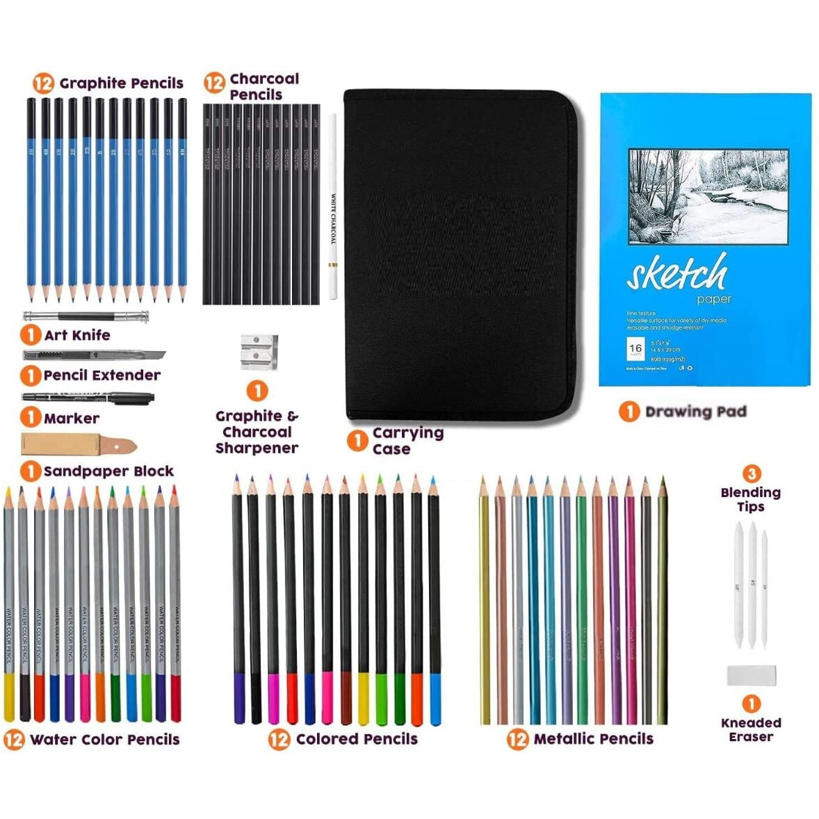 Wynhard Drawing Sketching Set Kit Diwali Gift Items Diwali Gifts Charcoal Coloring Colour Pencils Set Diwali Gift Ideas Diwali Gift Hampers Diwali Gifts For Kids Friends Family Artists Adults 72Pcs
