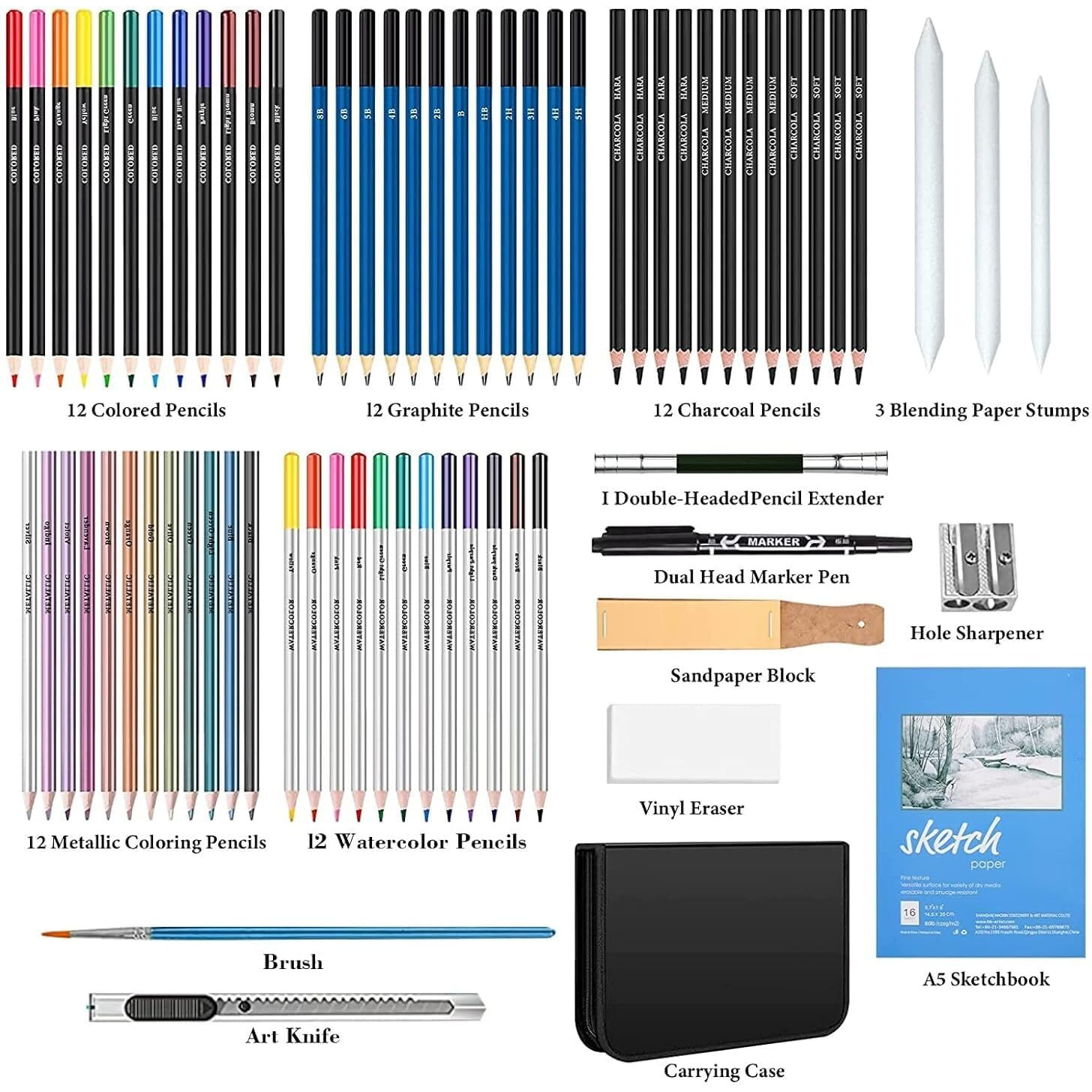 Corslet 71 Pc Sketching Kit 12 Pc Colour Pencil Drawing Pencils, A5 Sketch Book, Charcoal Pencil Art Supplies For Artists (Combo Pack)