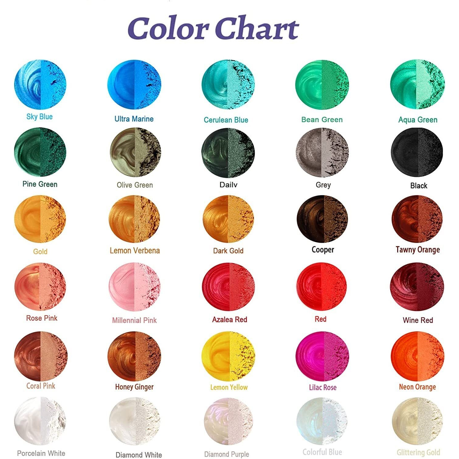 Jhintemetic Mica Powder 50G Golden Pearlescent Effect Colorant Pigment Powder For Epoxy Resin, Tumblers, Slime Bath Bomb, Soap Dye, Slime, Candle, Resin Crafting, Paint, Jewelry, Nail Polish