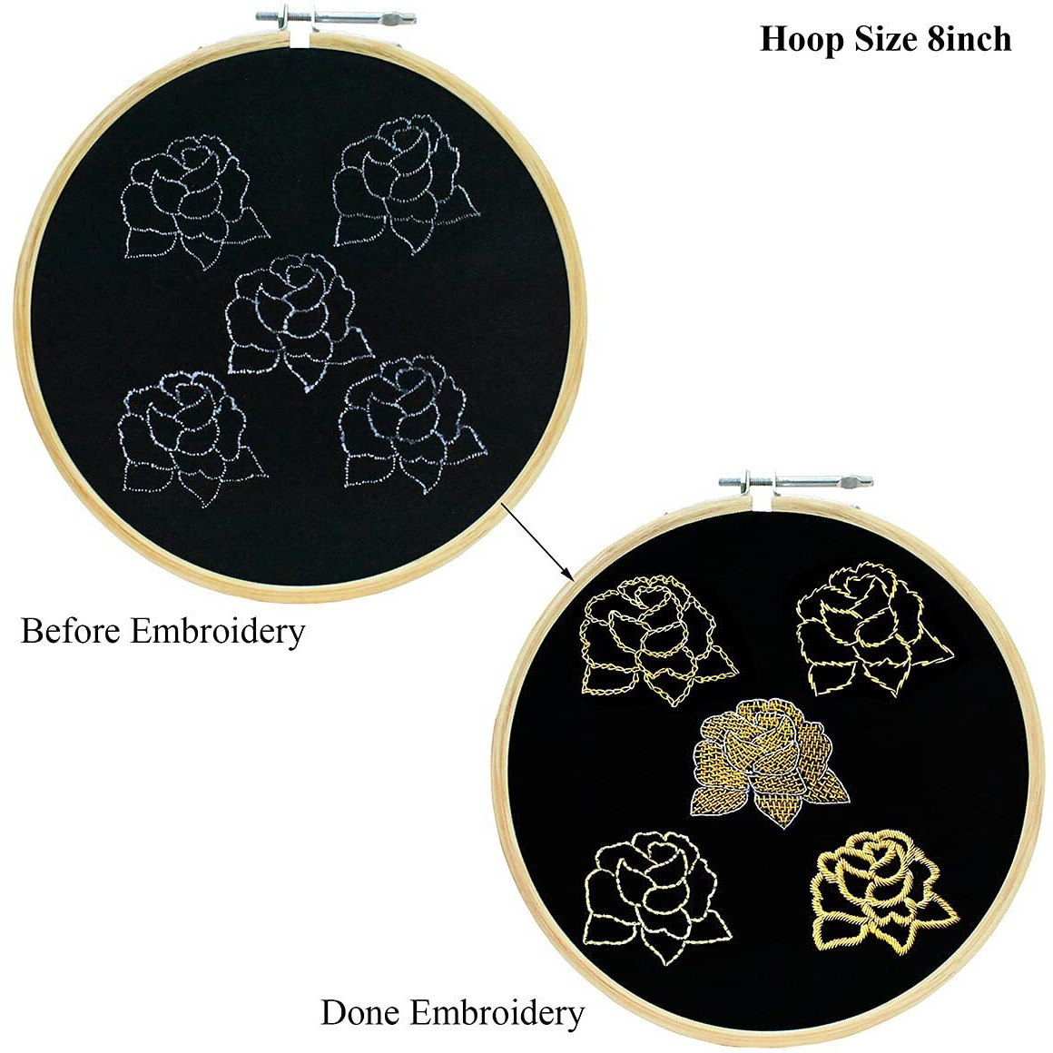 Embroiderymaterial Diy Embroidery Kits For Beginners, Kid, & Adult With 2 Piece Of Pattern Printed On Fabric/Cloth, Instruction Paper, Needle, Thread, Embroidery Hoop And All Required Material