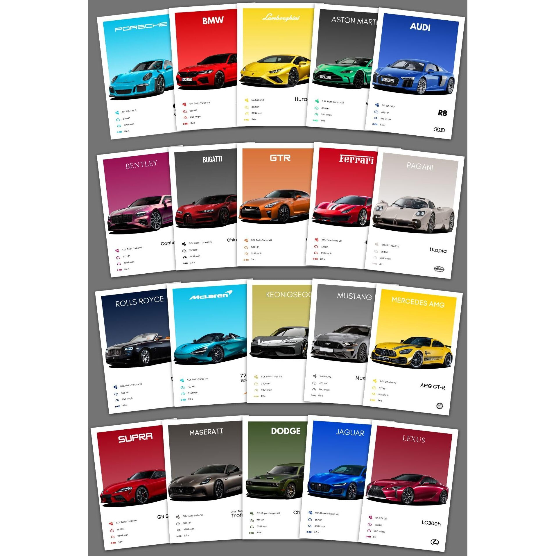 Funk You Store Supercar Posters (Set Of 20) | Car Poster | A5 Size | Bmw Posters, Porsche Posters And More | Car Posters For Wall | Bmw, Ferrari, Porsche Car Posters | Double-Sided Tape Included