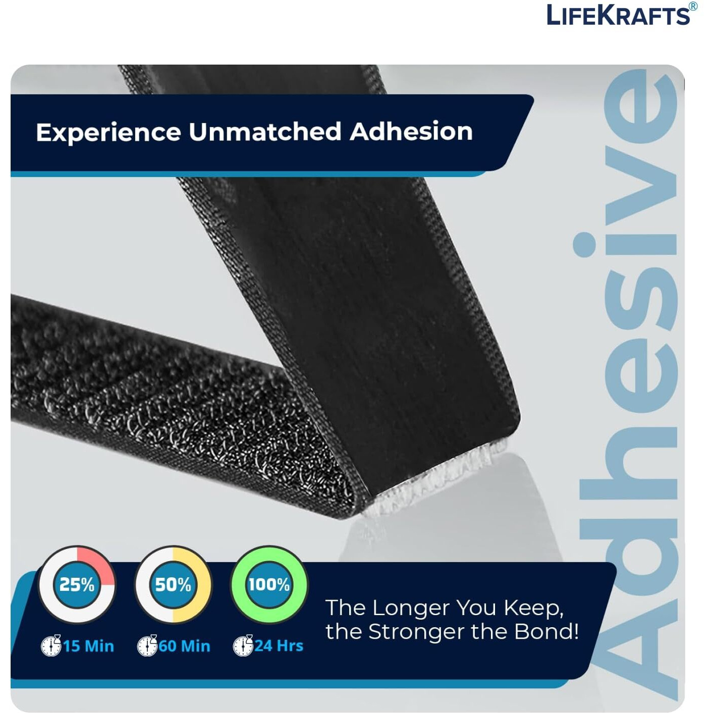 Lifekrafts Self Adhesive Hook Tape & Self Adhesive Loop Tape For Stationary, Pictures, Tools, Household Purposes, Schools And Office (2M X 25Mm Hook & Loop Tape, Black Color)