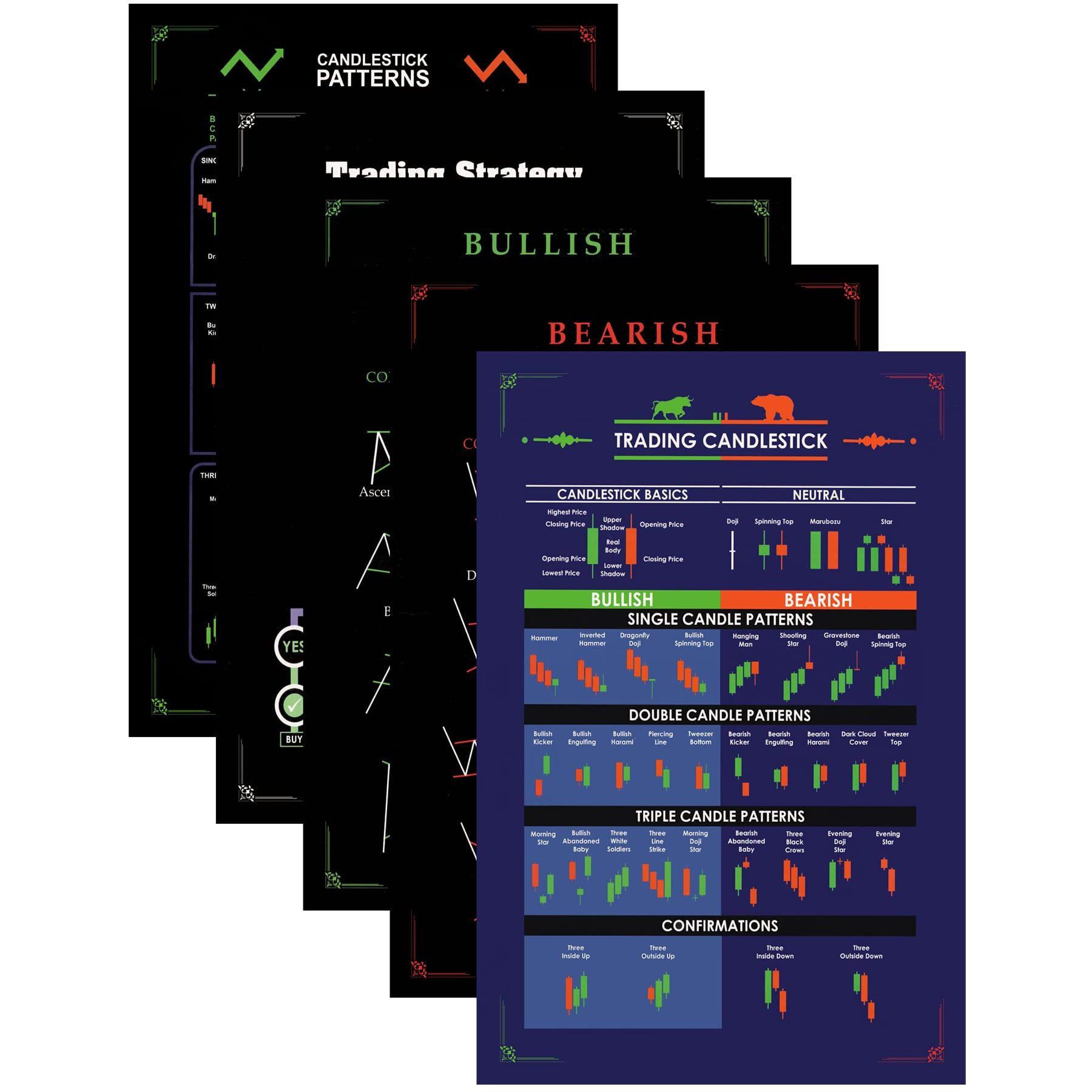 Printnet - Pack Of 5 Stock Market Trading Chart Pattern Poster | Trading Candlestick Patterns | Hd+ Quality (A4 Size) (12 Inch X 9 Inch) (300Gsm)