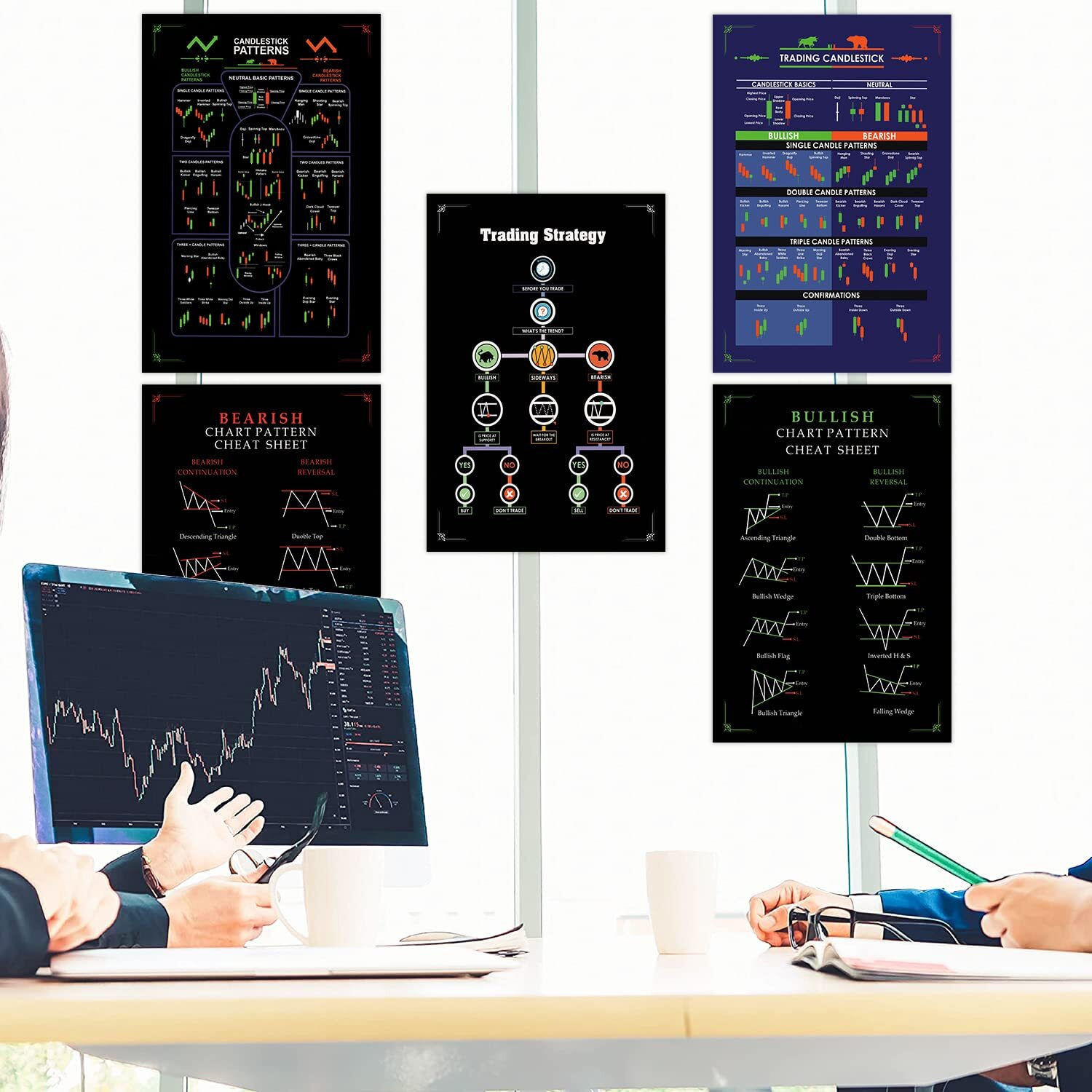 Printnet - Pack Of 5 Stock Market Trading Chart Pattern Poster | Trading Candlestick Patterns | Hd+ Quality (A4 Size) (12 Inch X 9 Inch) (300Gsm)
