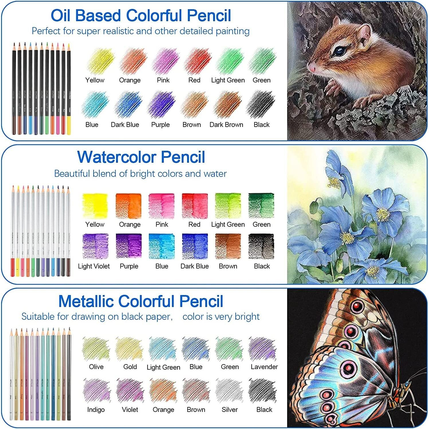 Corslet Professional 72 Art Graphite Water Colour Pencils Set Sketch Book Charcoal Metallic Watercolor Pencil Sketching Kit For Artist Kit With Case Beginners Painting Kit Coloring Set Drawing Kit