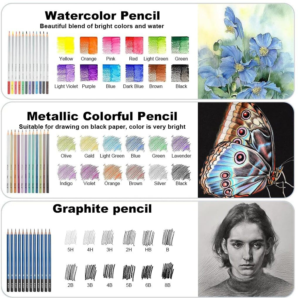 Hasthip Sketching Kit - 51Pcs Professional Sketch & Drawing Tool Kit With Zipper Case, Graphite & Colour Pencils, Charcoal, Eraser, Sharpener, Christmas Gift For Artists, Students & Hobbyists