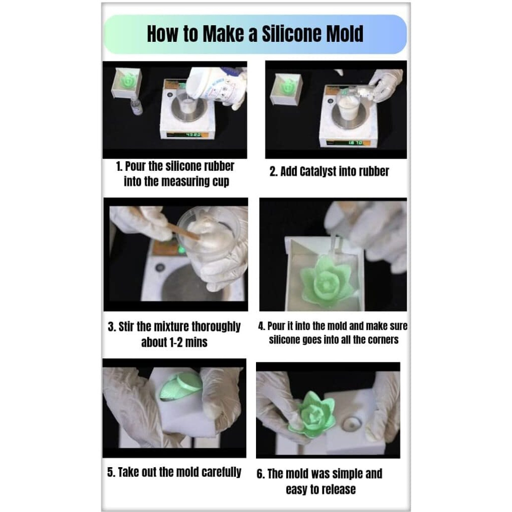 Siloczest Liquid Silicone Rubber-Lsr 220 (Slow) Molding Grade (1), White