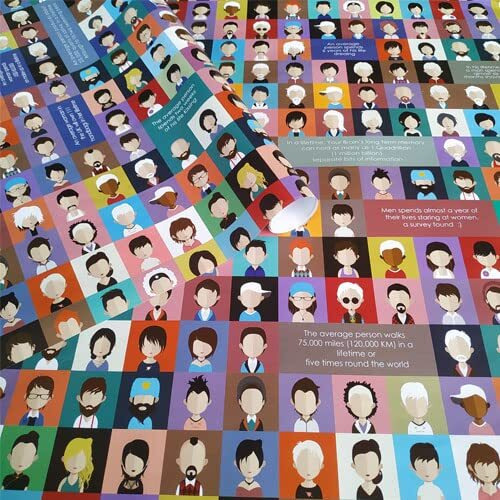 Evince Premium Gift Wrapping Papers For Men & Women | Colorful Wrap For All Size Gifts On Christmas Diwali Or Anniversary | Roll Of 10 Wrappers For Him And Her | Neutral Pattern For Office Events