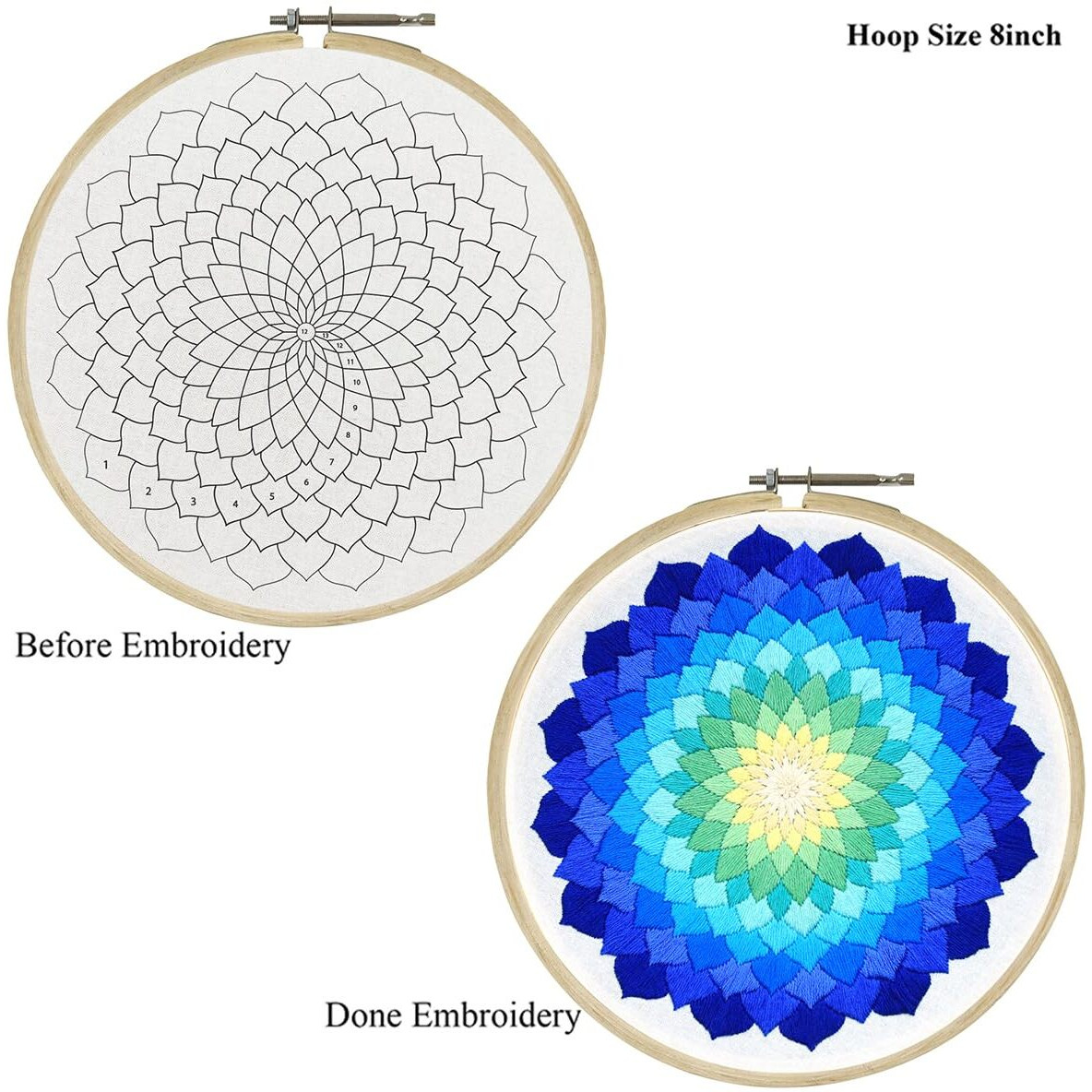 Embroiderymaterial Diy Embroidery Kit For Beginner, Adults & Kids With Blue Divine Circle Design Digital Printed Cloth/Fabric & Written Instructions All Material Included