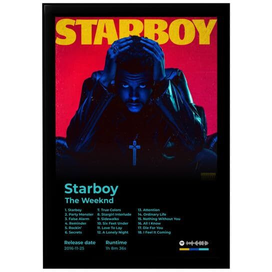 Blinkart The Weekend(Star Boy)Music Album Songs Hanging Photo Frame Poster (13*10 Inch)Wall Print Decor For Home Bedroom Living Room Office & Study Room Gift Song Link Qr Code With Your Photo Frame