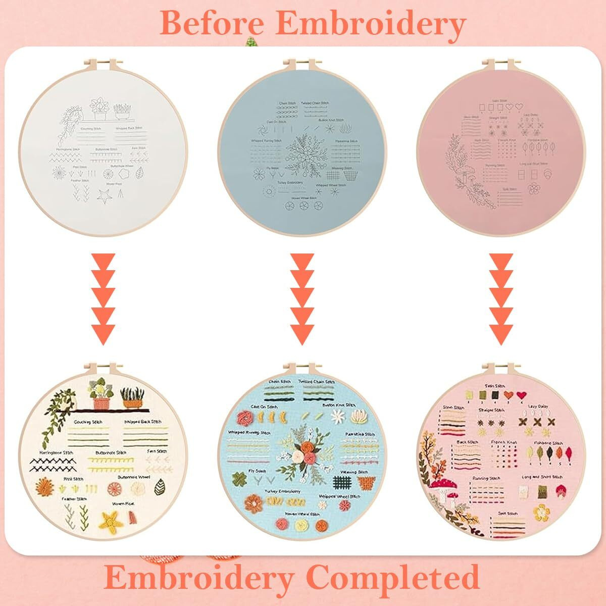 Hasthip 3 Sets Diy Embroidery Kit For Beginners Pre-Embroideried Stitch Practice Kit For Beginners Adults, Stitch Practice Kit, Includes Cloth With Pattern, Hoop, Colorful Threads And Scissors