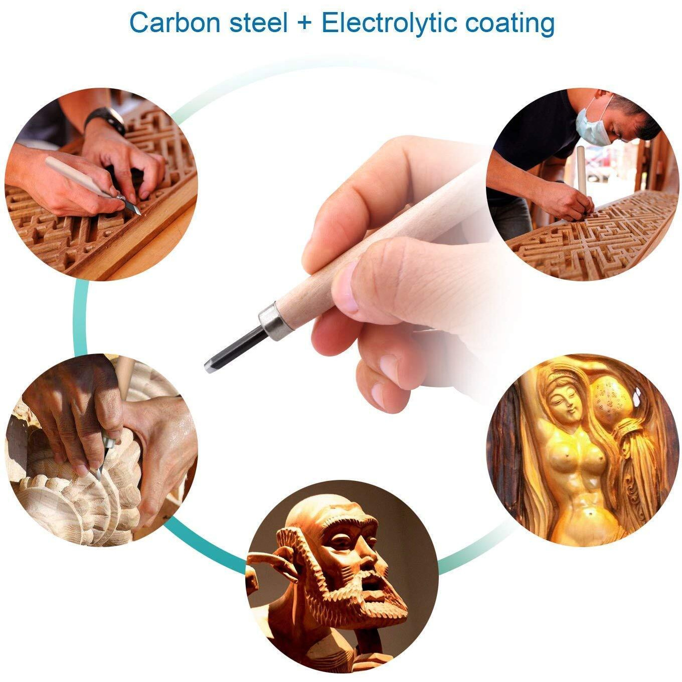 Artright 12-Piece Wood Carving Chisel Set  Professional-Grade Cr-V 60 Steel Blades For Beginners And Experts