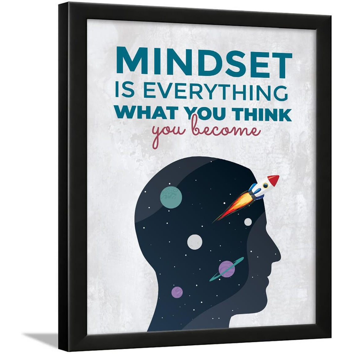 Chaka Chaundh - Mindset Is Everything What You Think You Become Quotes - Motivational Quotes Wall Frames For Office - Student Quotes - (14 X 11 Inches)