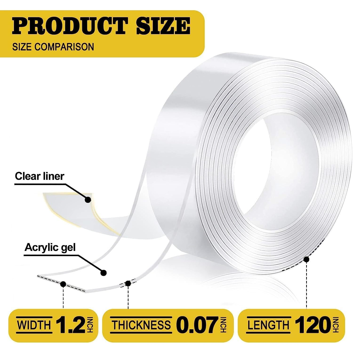 Heareal Multipurpose Double Sided Adhesive Tape| Washable, Reusable Nano Tape For Hanging Applications, Photo Frames, Car Interiors, Extension Boards, Wall Decoration, Etc (L 3M, W 30Mm) Pack Of 2