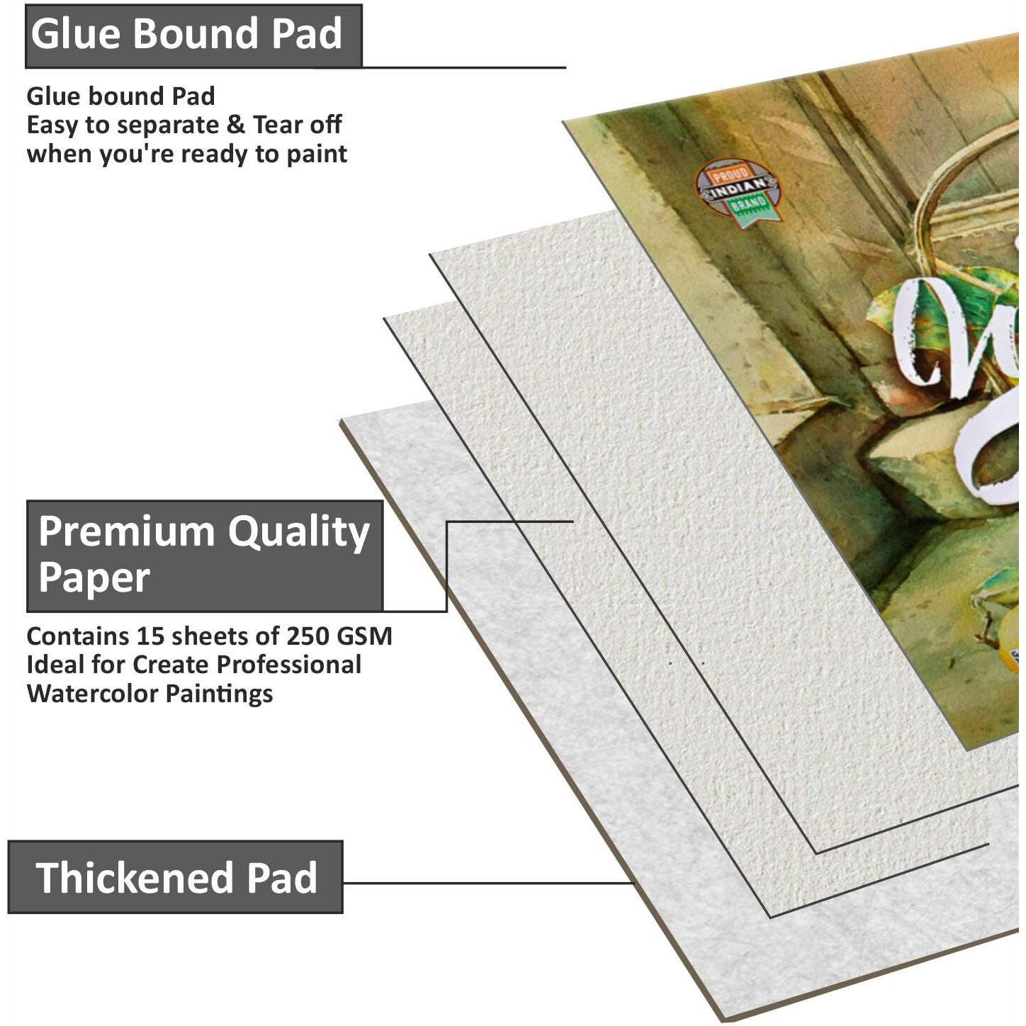 Anupam 100% Cotton Cold Pressed Watercolour Paper Pad - Natural White - 30 Pages (15 Sheet) - 250 Gsm - A4