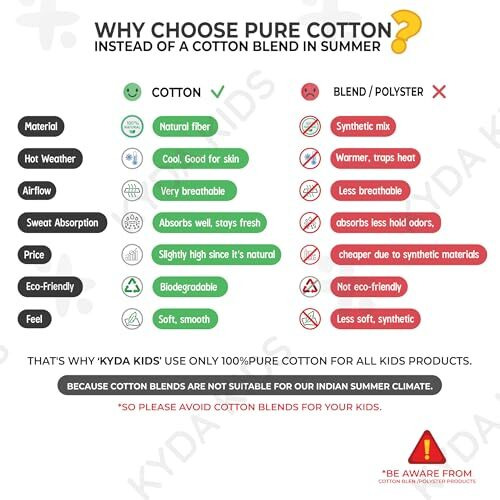 Kyda Kids Girls Cotton Plain Regular Fit Shorts - (Pack Of 3)