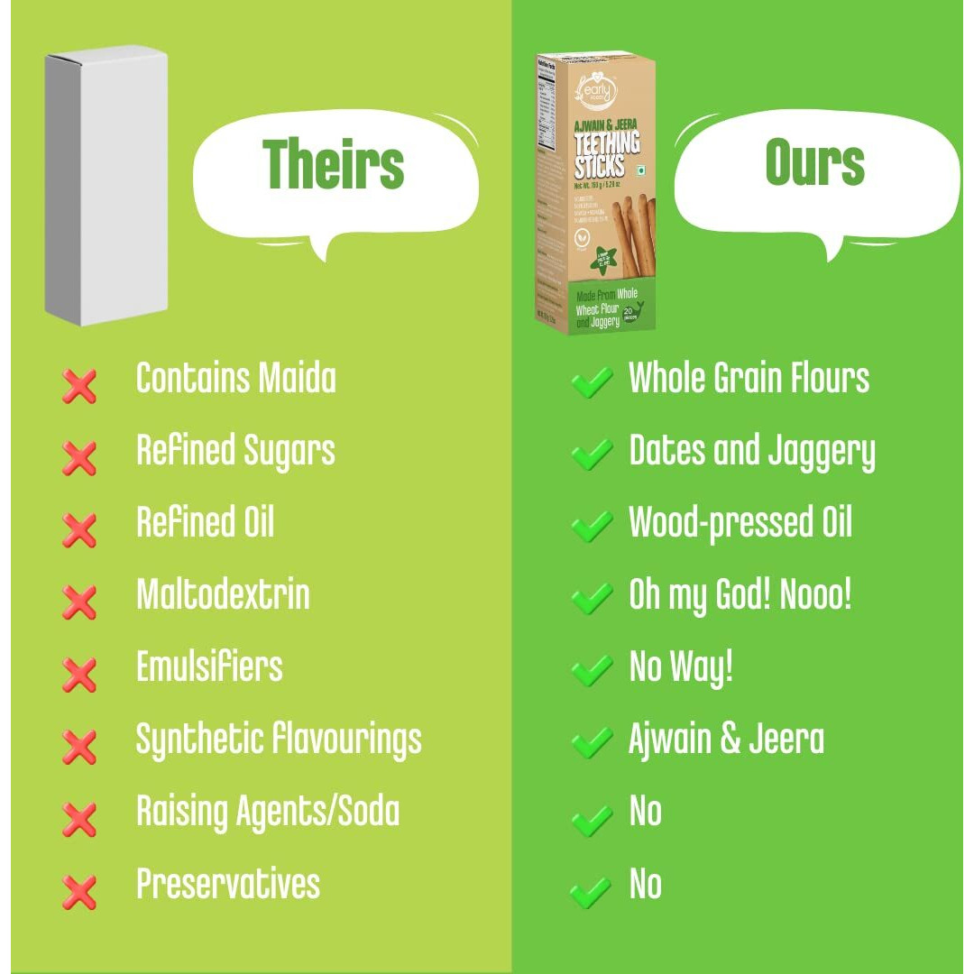 Early Foods Ajwain & Jeera Teething Sticks 150g