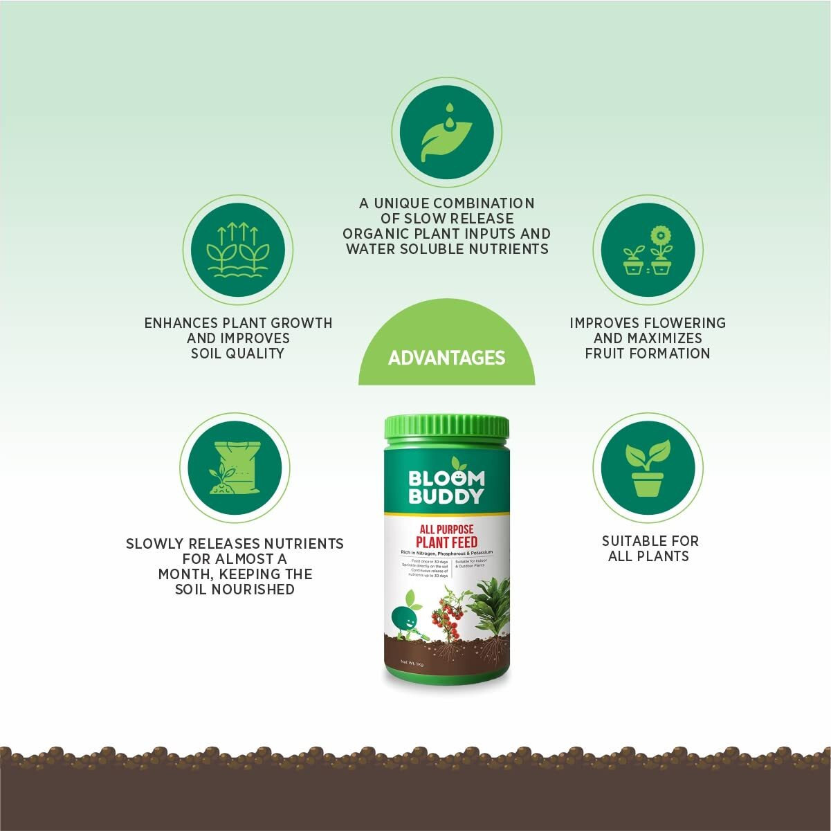 Bloombuddy All Purpose Plant Feed 10Kg