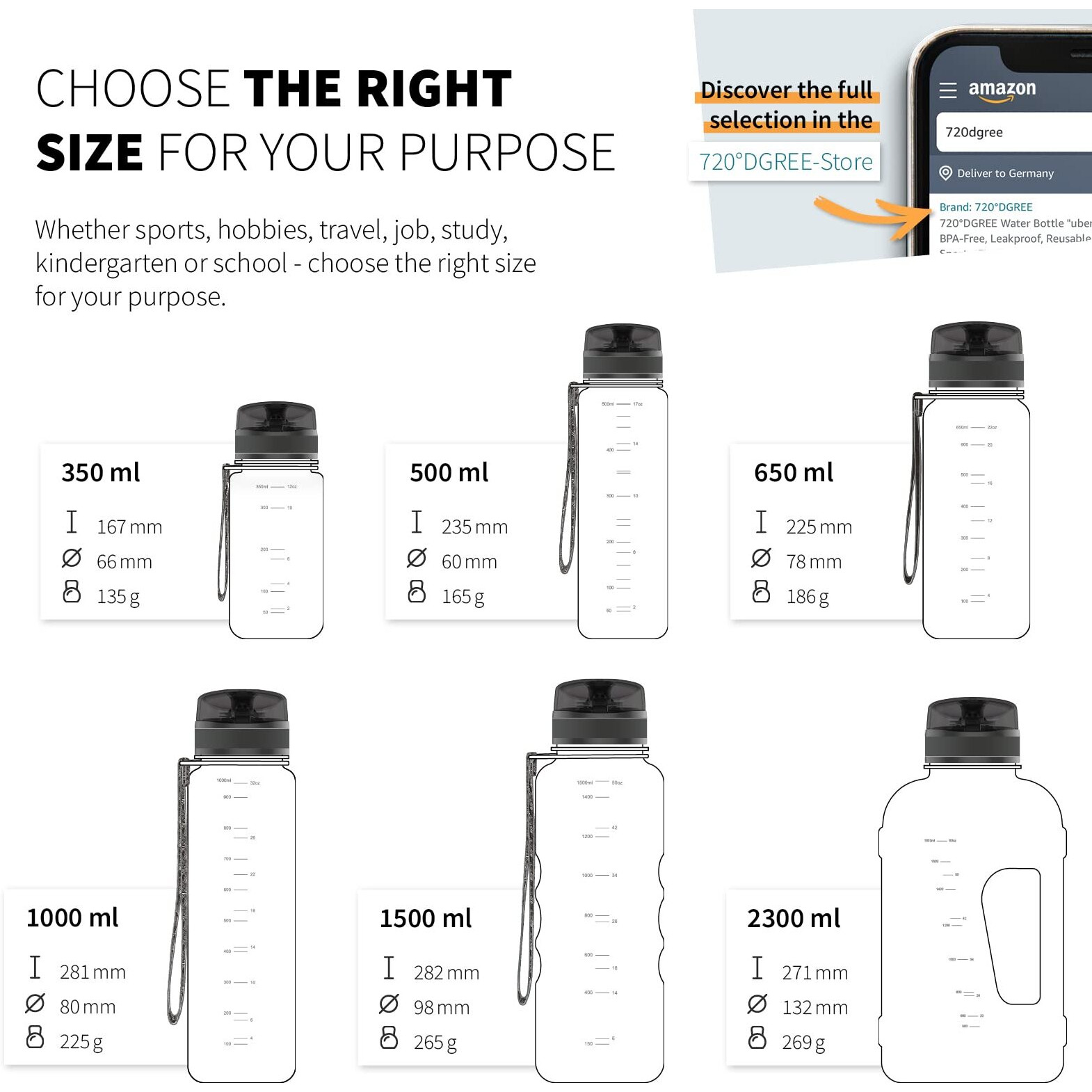 720DGREE Sipper Water Bottle 500ml with Fruit Infuser | BPA, BPS Free | Tritan | For Adults & Kids | For Sports, Gym, Office, Workout | Onyx Black