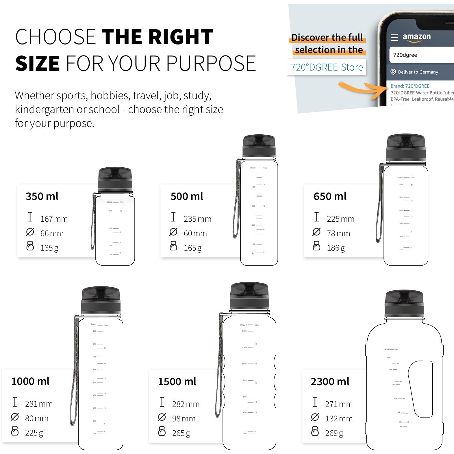 720DGREE Sipper Water Bottle 1.5 litre with Fruit Infuser | BPA, BPS Free | Tritan | For Adults & Kids | For Sports, Gym, Office, Workout | Lavish Plum