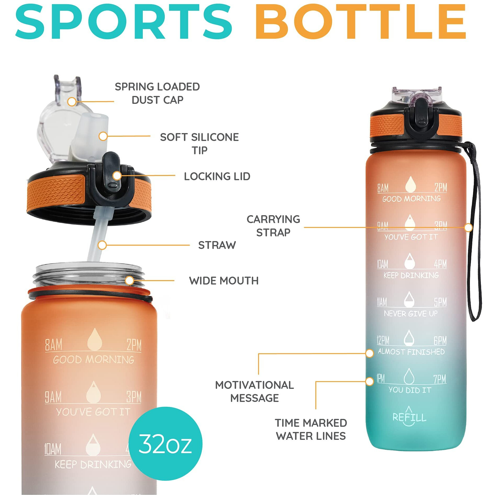 SOLARA 1L Tritan Water Bottle with Motivational Time Marker, Sipper Bottle for Adults, Water bottle for Gym, Office| Mobile app with Drinking water reminder | Orange Teal | 1 Litre