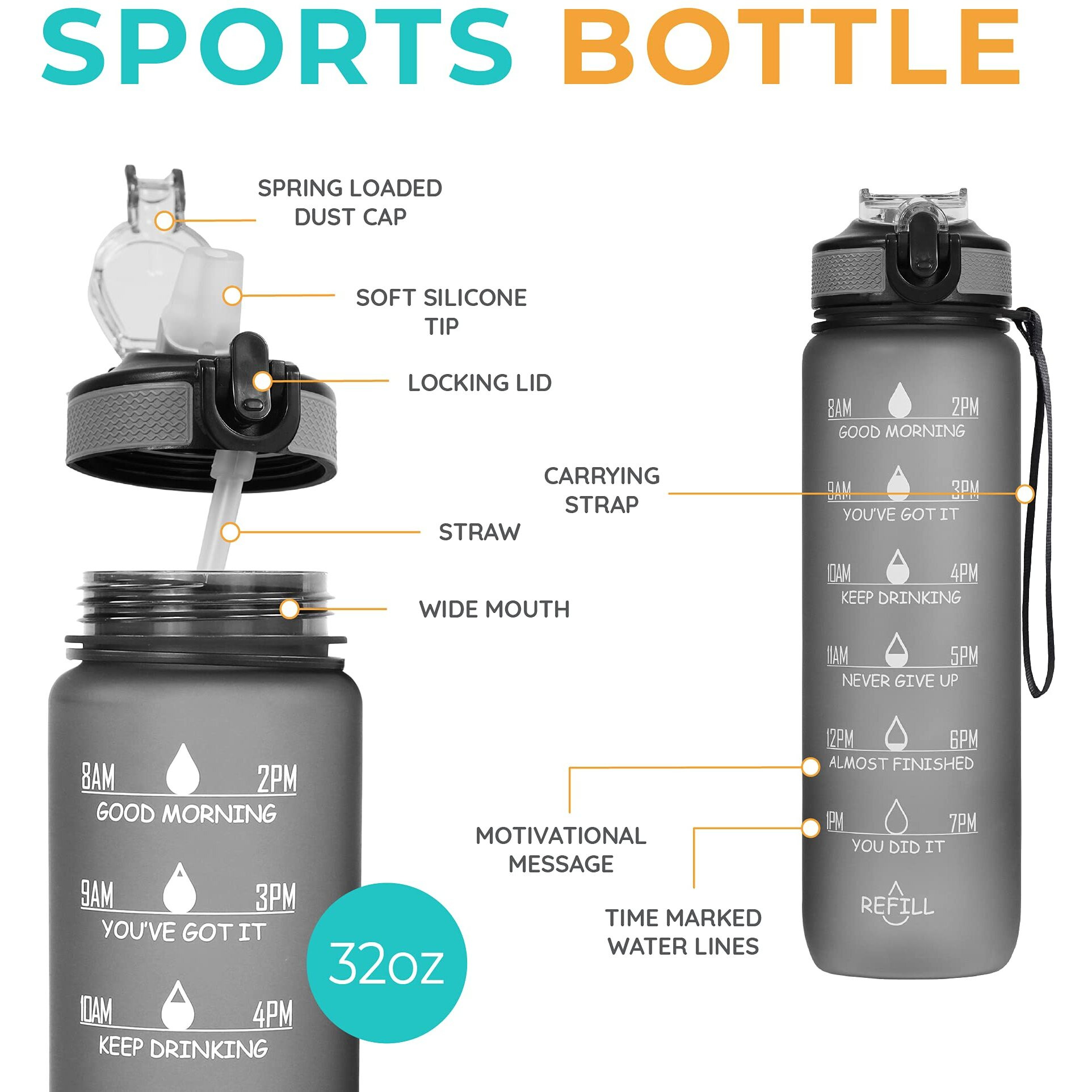 SOLARA 1L Sipper Water Bottle with Motivational Time Marker, Sipper Bottle for Adults, Water bottle for Gym, Office | Mobile app with Drinking water reminder | Mysterious Grey | 1 Litre