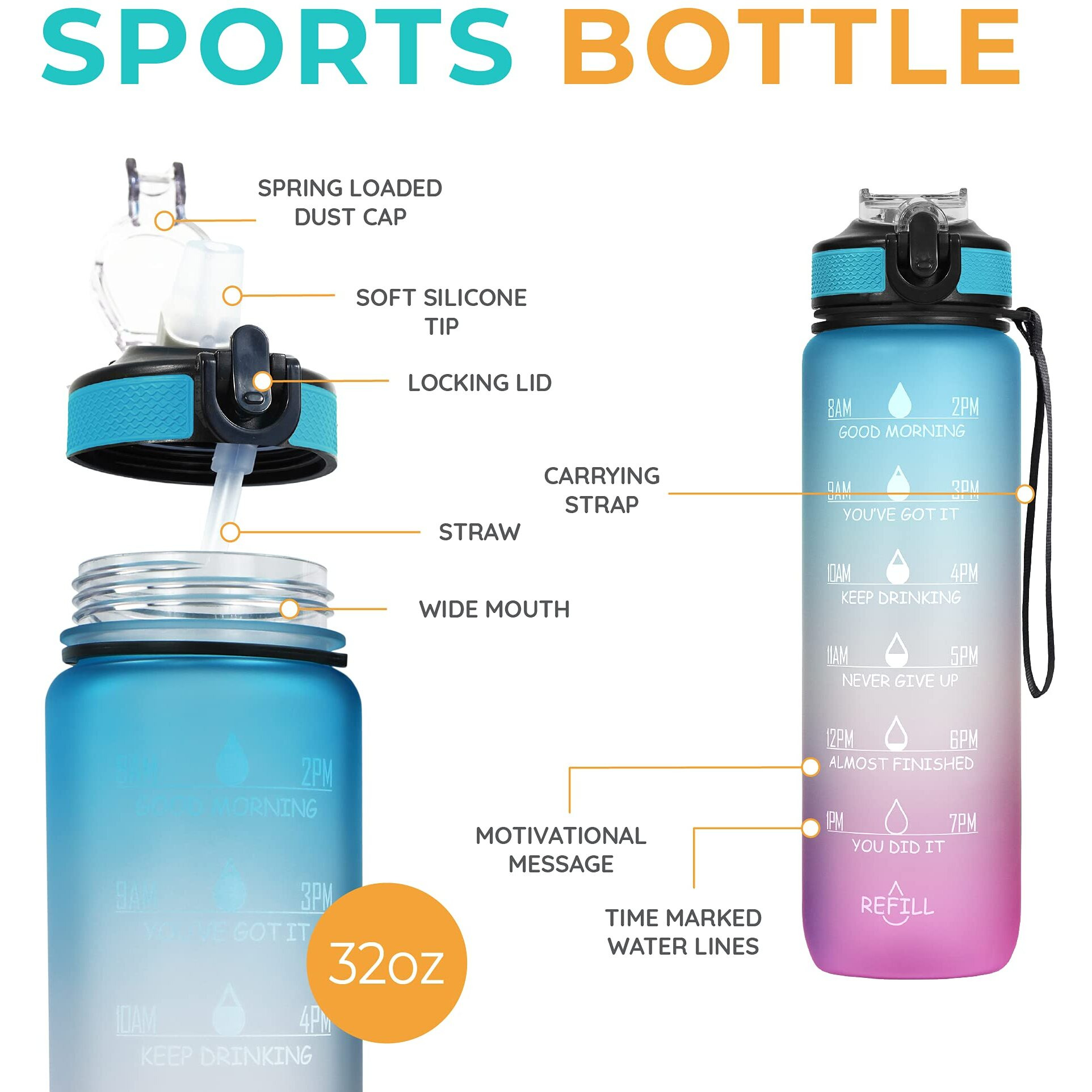 SOLARA Unbreakable Water Bottle 1 L with Motivational Time Marker, Leakproof Durable BPA Free Non-Toxic Water bottle for office,Water bottle for gym | Blue Fuchsia(1Pk)