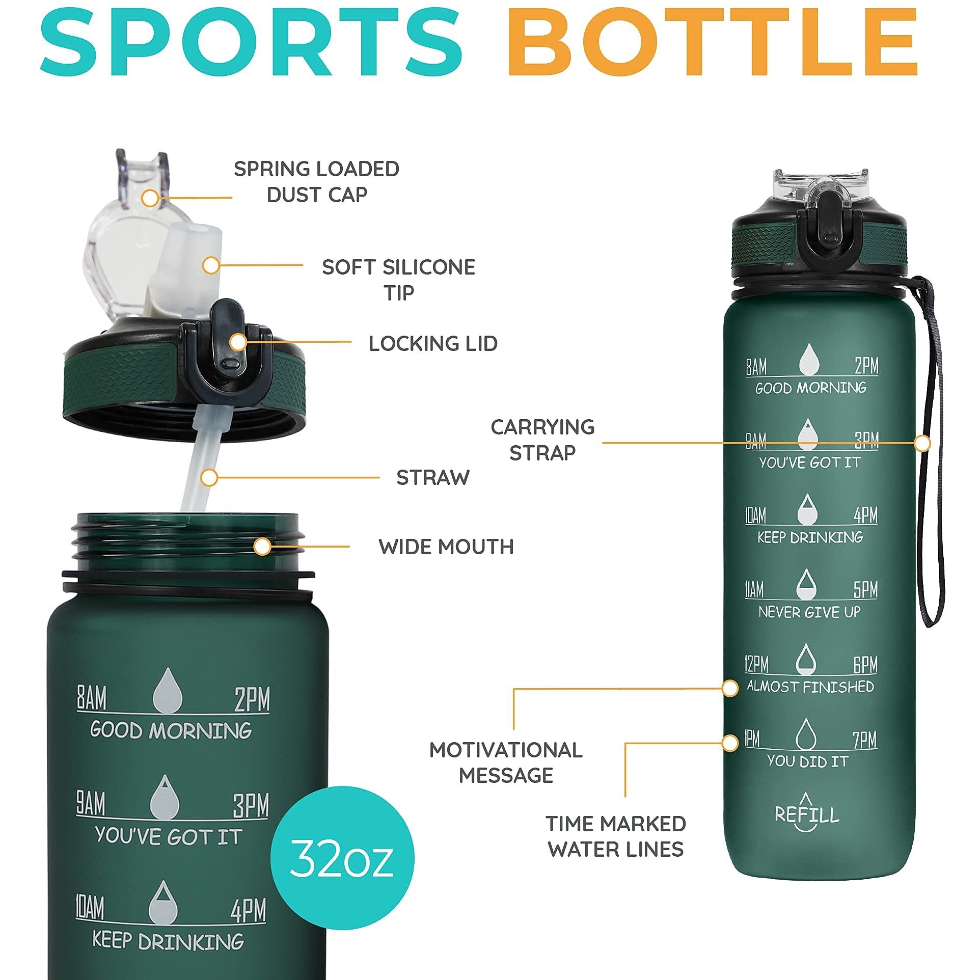 SOLARA Unbreakable Water Bottle 1 Litre with Motivational Time Marker, Leakproof Durable BPA-Free Non-Toxic Water bottle for office,Water bottle for gym | Detoxing eBook included | Hunter Green