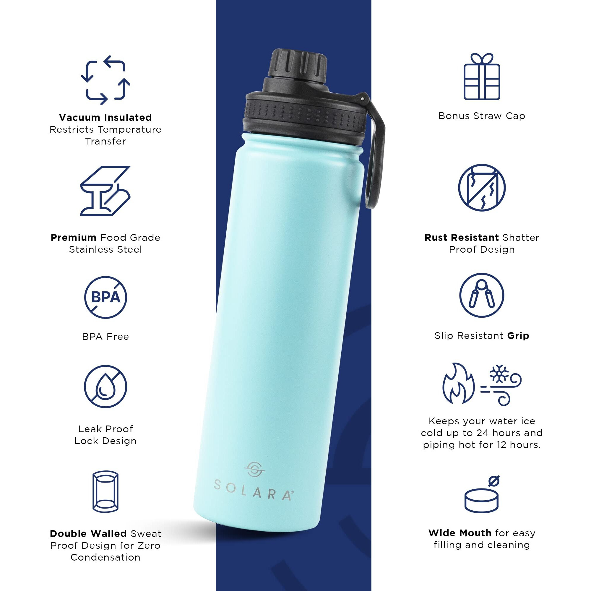 SOLARA Insulated Water Bottle 650ml, Hot Water Bottle, Thermosteel Water Bottle for Travel, Home, Office, School, Gym, Adults, Water Bottle Hot and Cold, Sipper Bottle, Aqua