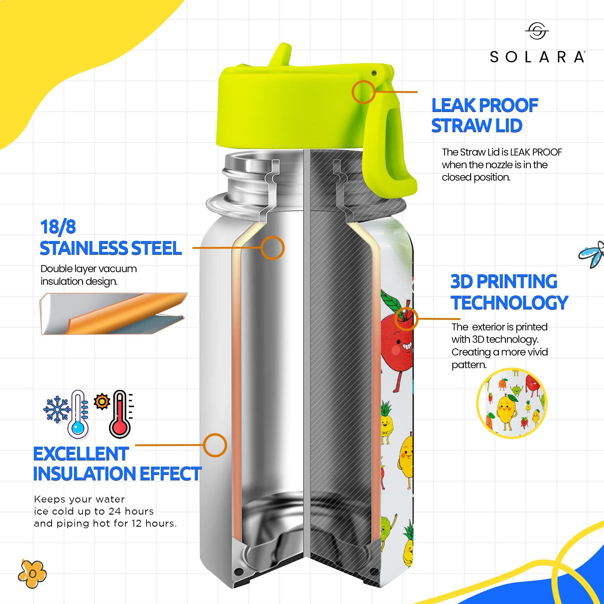 SOLARA Water Bottle for Kids 450ml, Kids Water Bottle, Sipper Bottle for Kids, Thermosteel Kids Bottle, Stainless Steel Water Bottle for Kids, Straw Bottle for Kids, Fruit