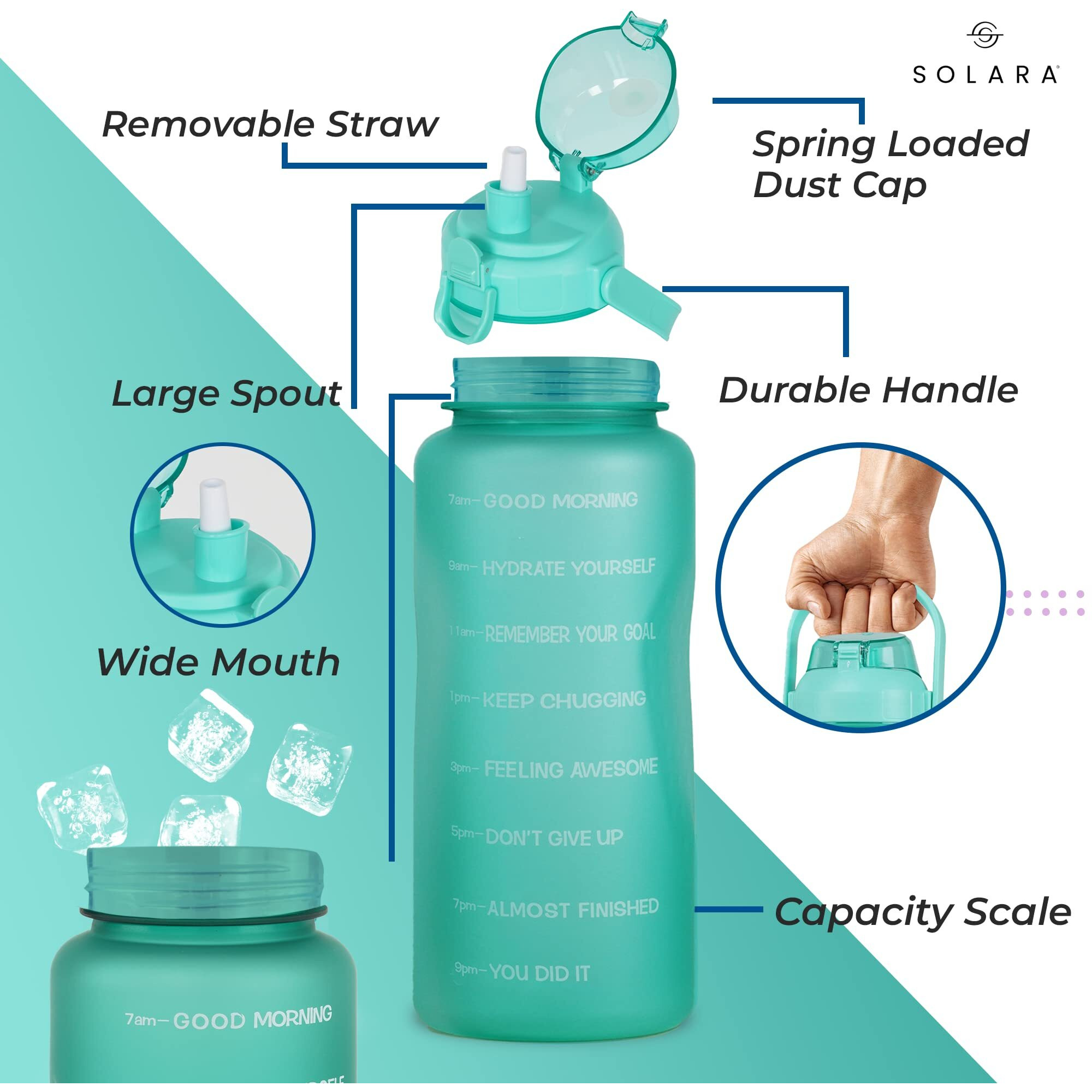 SOLARA Sipper Water Bottle for Adults with Motivational Time Marker, Leakproof Durable BPA Free Non-Toxic Water Bottle for office, 2Liter Water bottle for Gym, Cool Aqua 2L