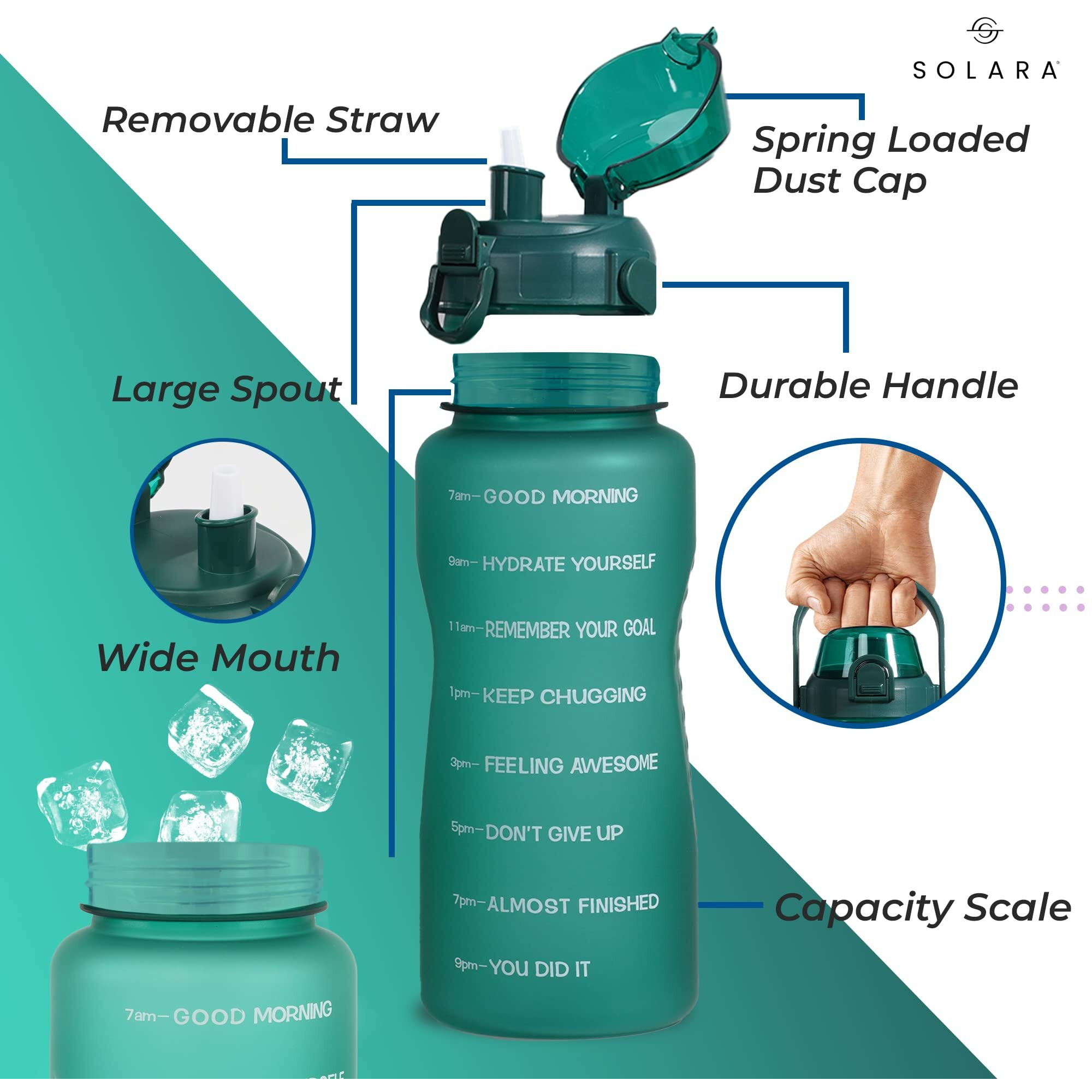 SOLARA Sipper Bottle for Adults 2 Litre with Motivational Time Marker, Leakproof Durable BPA Free Non-Toxic Bottle for Office, Gym, Detoxing eBook included, Hunter Green 2L