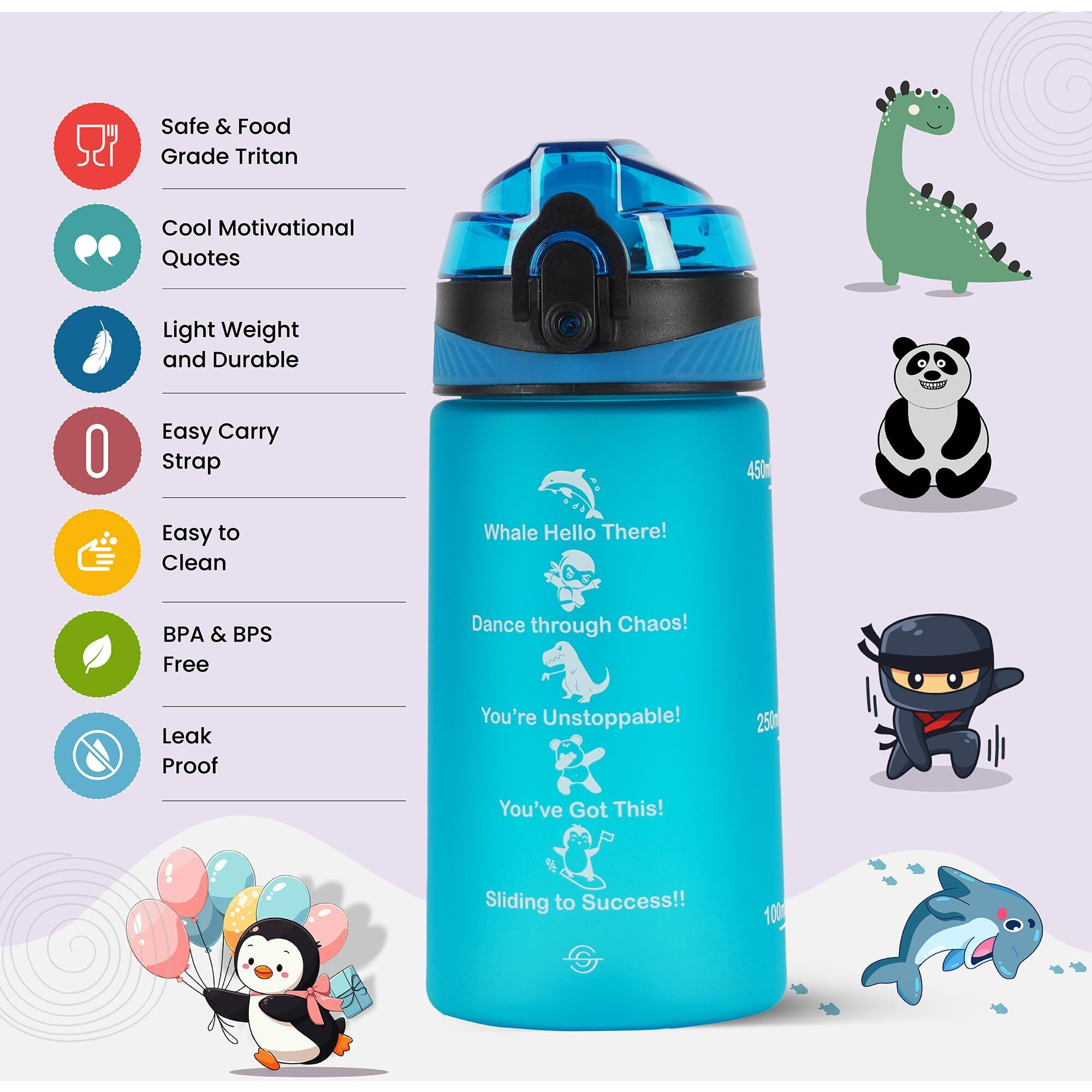 SOLARA 500ML Sipper Water Bottle with Motivational Time Marker, Sipper Bottle for Kids, Water bottle for Home, School | Blue Boss | 500 ML