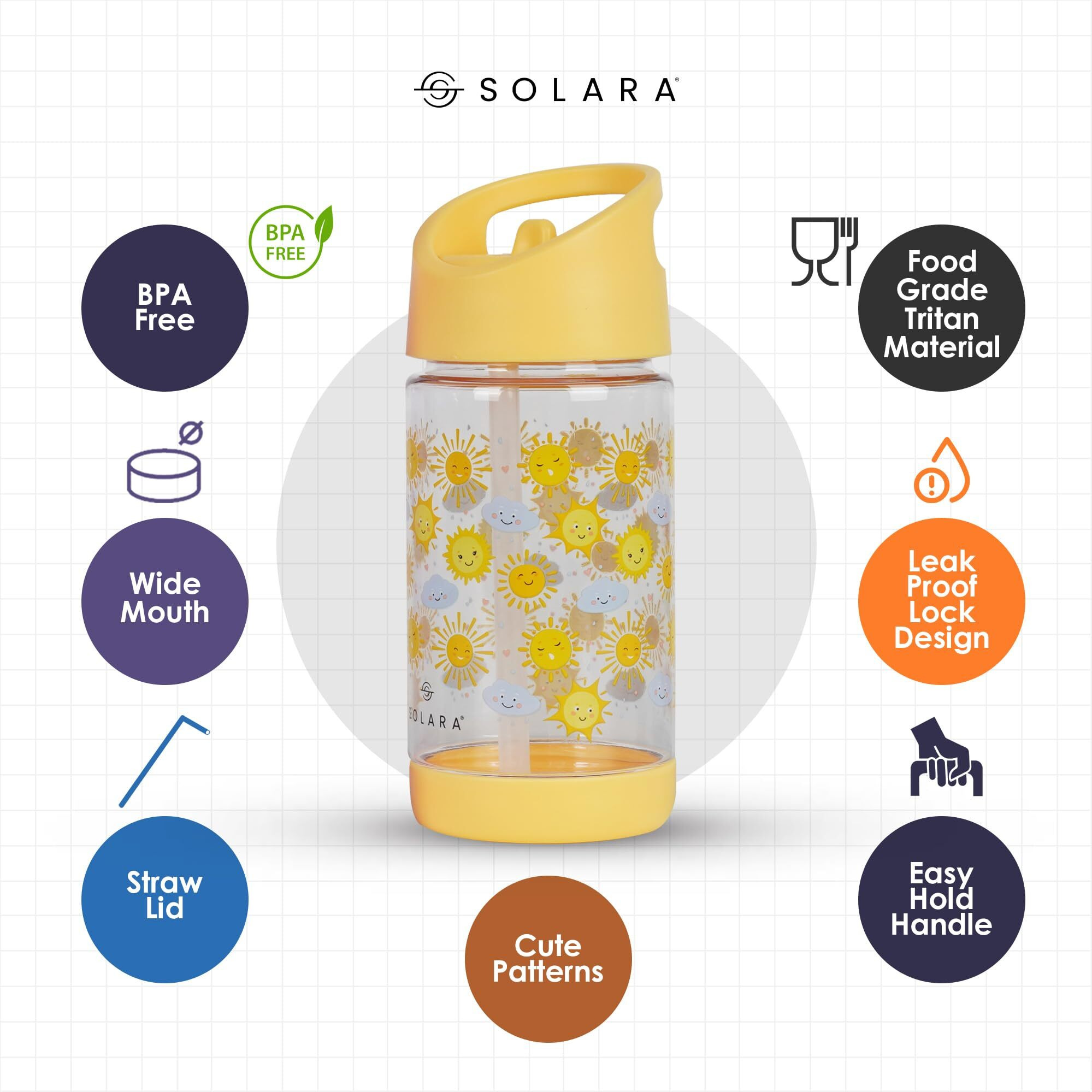 SOLARA Tritan Water Bottle for Kids 400ml, Kids Water Bottle, Sipper Water Bottle, BPA Free, Leak Proof, Food Grade, Sunny