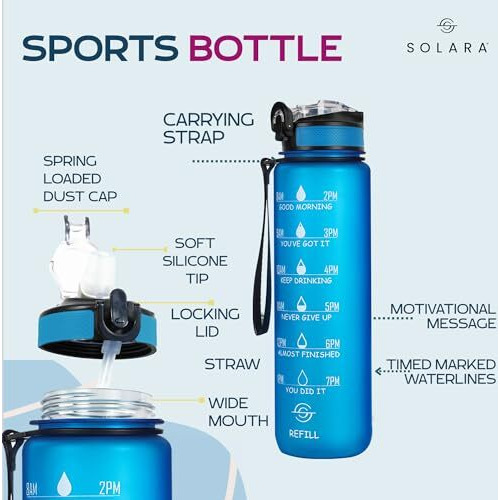 SOLARA 1Liter Sipper Water Bottle with Motivational Time Marker, Sipper Bottle for Adults, Water bottle for Gym, Office, Mobile app with Drinking water reminder, Blue Boss, 1 Litre