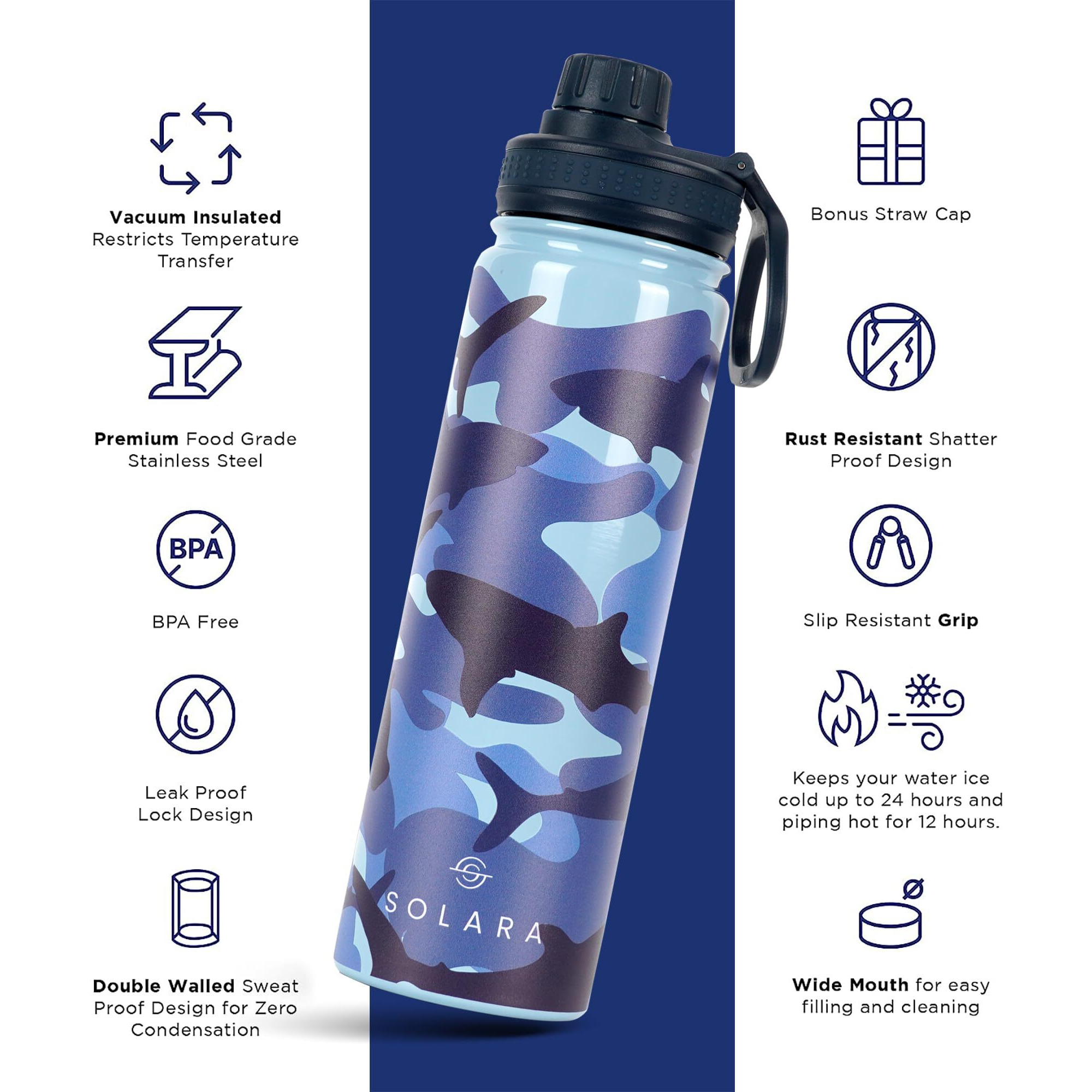 SOLARA Insulated Water Bottle 650ml, Hot Water Bottle, Thermosteel Water Bottle for Travel, Home, Office, School, Gym, Adults, Water Bottle Hot and Cold, Sipper Bottle, Camo Shark