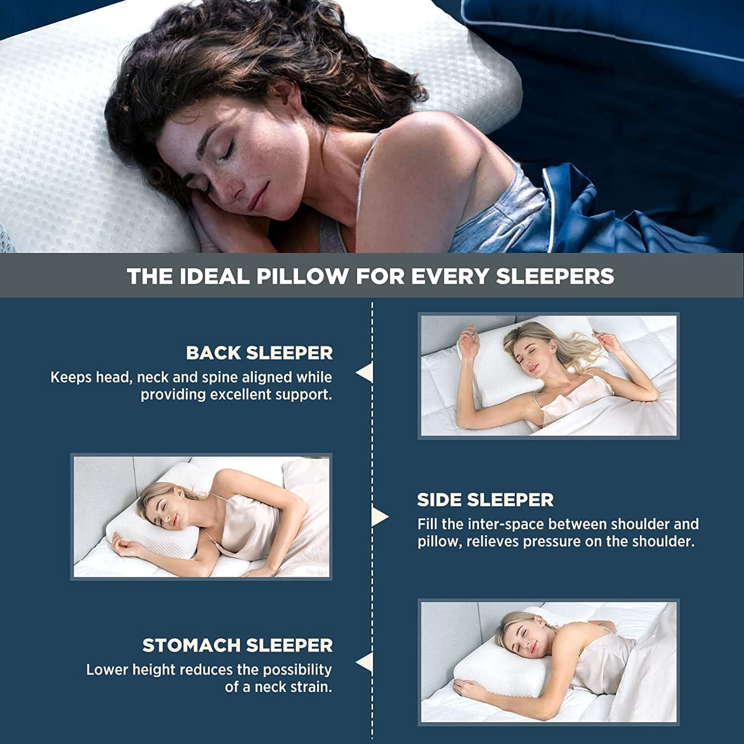 Orthopedic Cervical Pillow for Neck and Shoulder Pain Relief Ergonomic Memory Foam Pillows for Sleeping Ideal for Chronic Neck Pain & Spinal Alignment Spondylitis & Contour Pillow (Design 2)