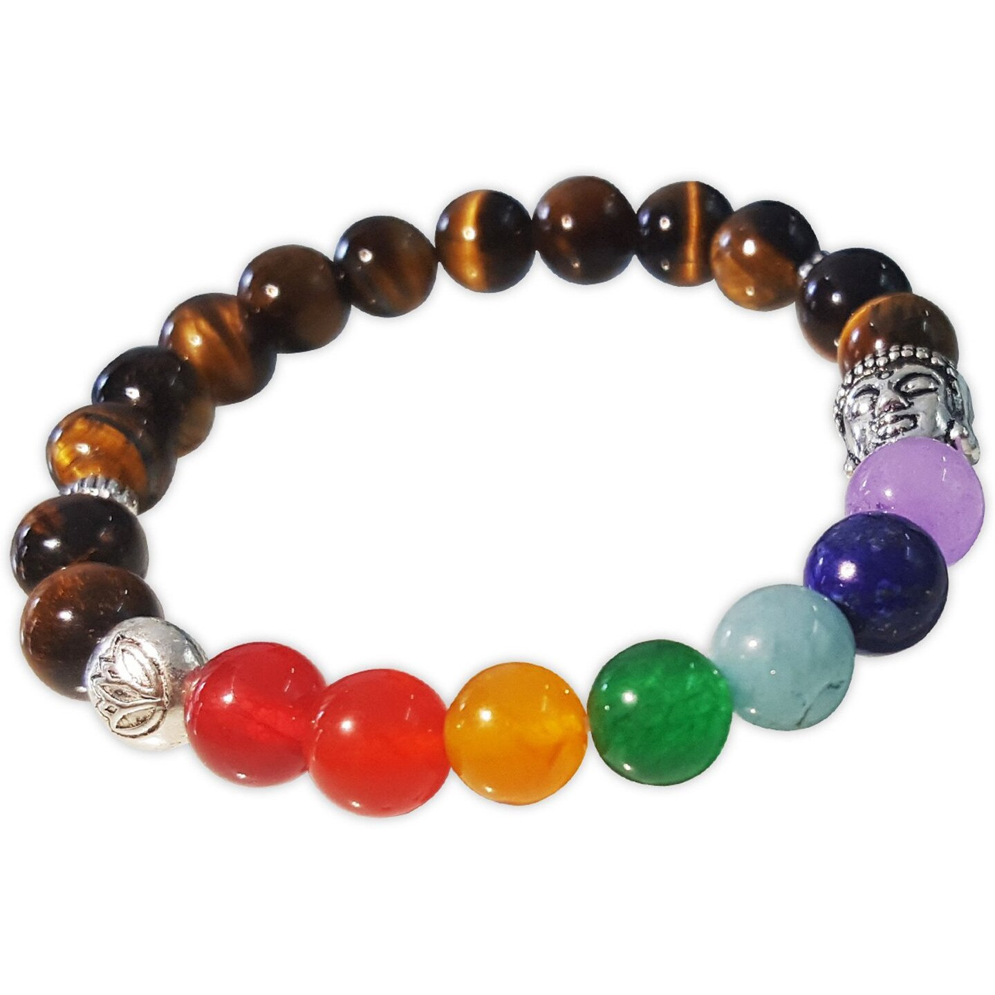 Young & Forever Gift Multicolour Non-Precious Metal 7 Chakra Buddha Bracelet for Men and Women