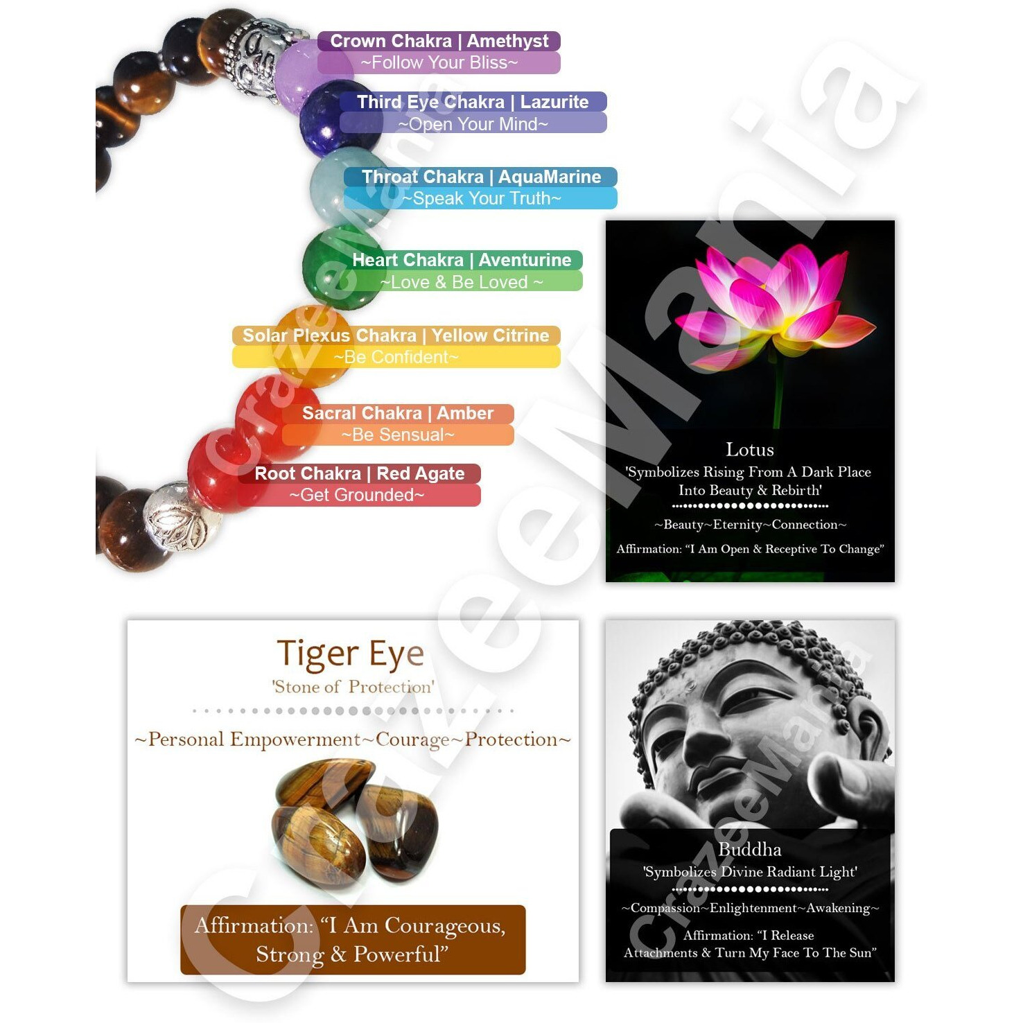 Young & Forever Gift Multicolour Non-Precious Metal 7 Chakra Buddha Bracelet for Men and Women