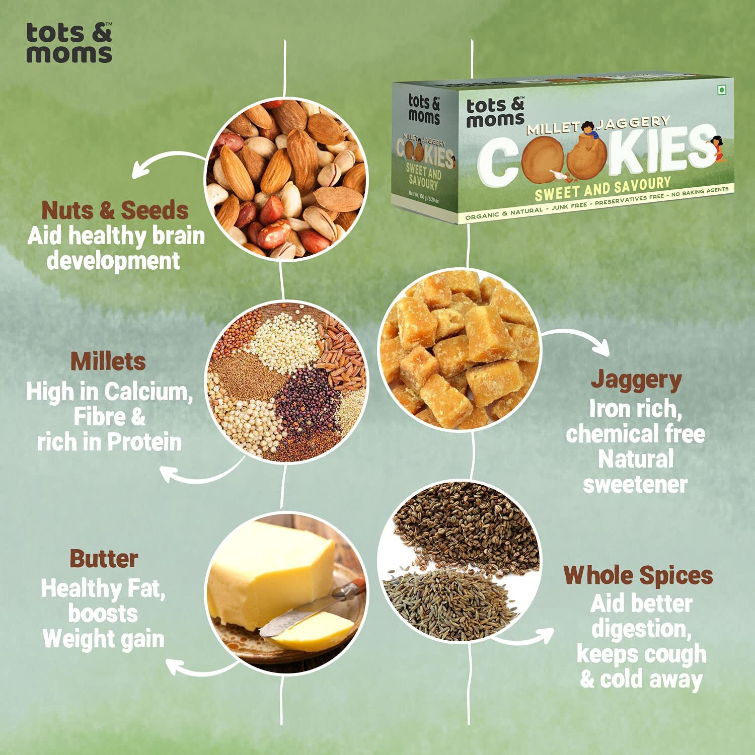 Tots & Moms Foods Healthy, Wholesome & Nutritious Millet & Jaggery Cookies | Sweet & Savory for Kids & Adults Junk-Free, No White Sugar Snack - 150g