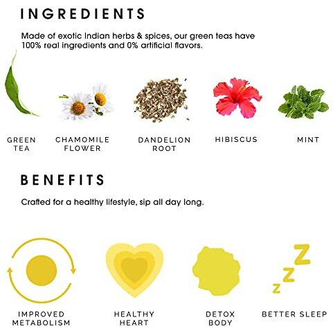 Teabox Darjeeling Green Tea Sampler Bags 100 Tea Bags (10pcs X 10 flavors) | 100% Natural | 0% Bitterness | Immunity Boosting Sampler Pack | From The Himalayas