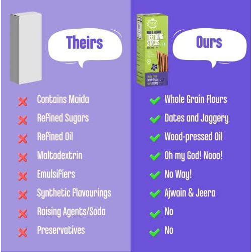 Early Foods - Ragi & Sesame Teething Sticks 150 GMS|Teethers for Kids|Food teether