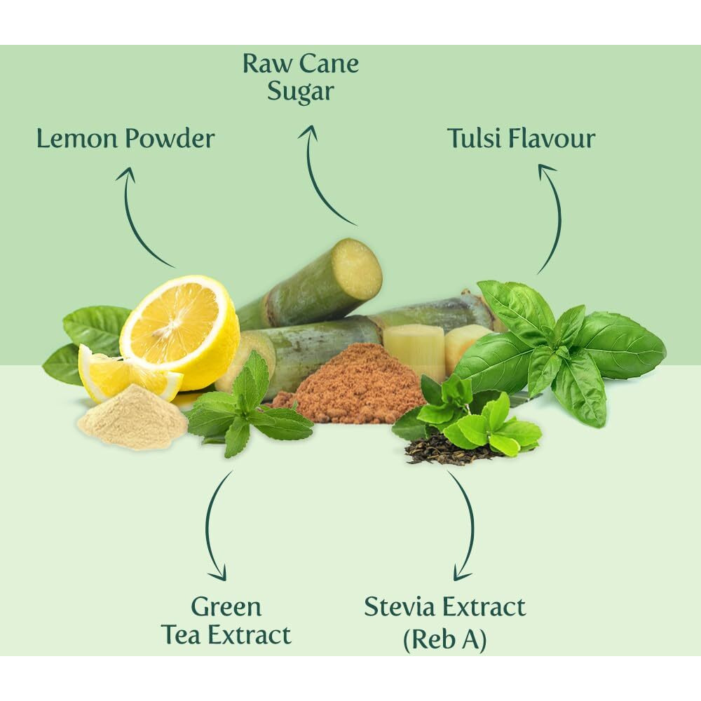 Lemon Basil Iced Tea Instant Premix (150g/5.29oz) 60 Servings | Lightly Sweetened Iced Tea | Zesty Lemon & Fresh Basil | Best for Mocktails & Cocktails | Packed in Tin Caddy | VAHDAM
