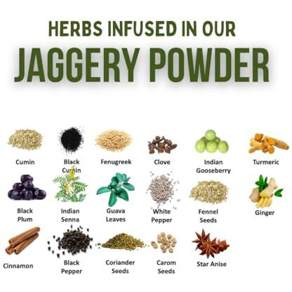 Diabliss Diabetic Friendly Herbal Jaggery Powder - Low Glycemic Index (GI) - Reusable Jar (1)