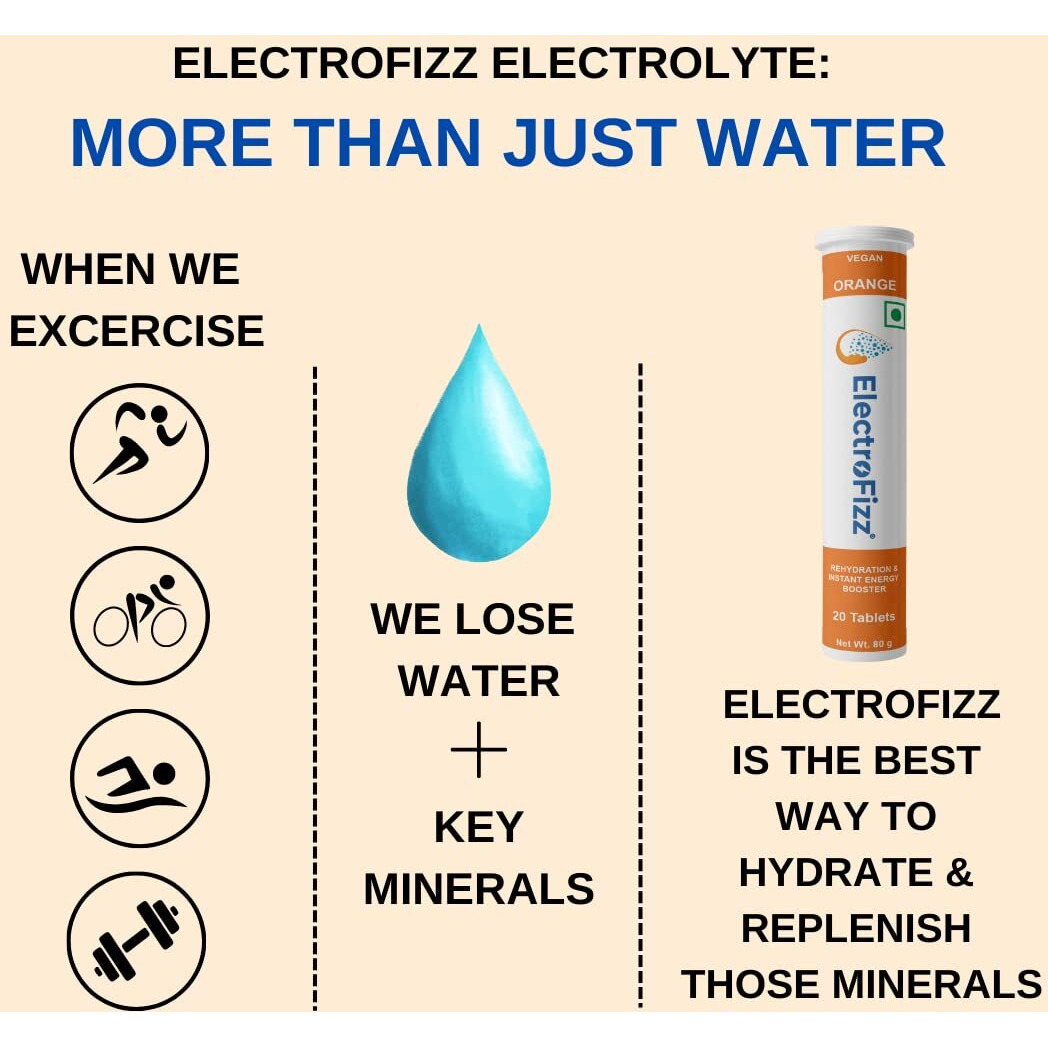 ElectroFizz Electrolyte Energy Drink For Workout,Sports Drink For Men&Women,Energy Supplement,Instant Hydration-40 Effervescent Tablets (Pack Of 2 Tubes) (Orange),Gluten Free
